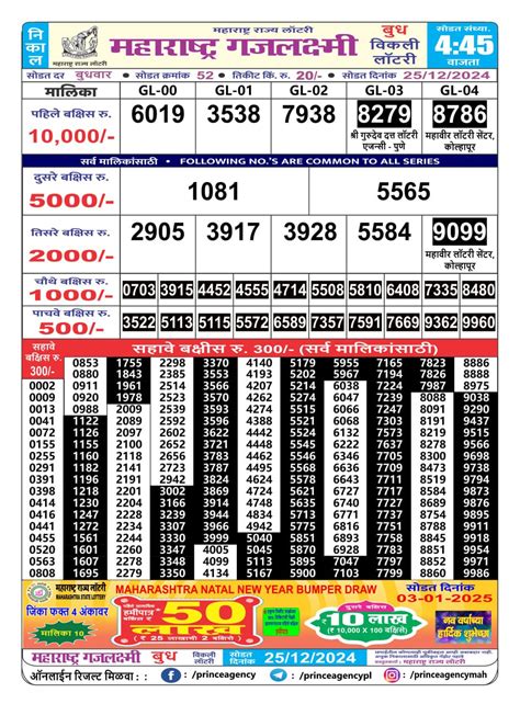 gajlaxmi lottery result today|Maharashtra Gajlaxmi Lottery Result Today (01.06.2023).
